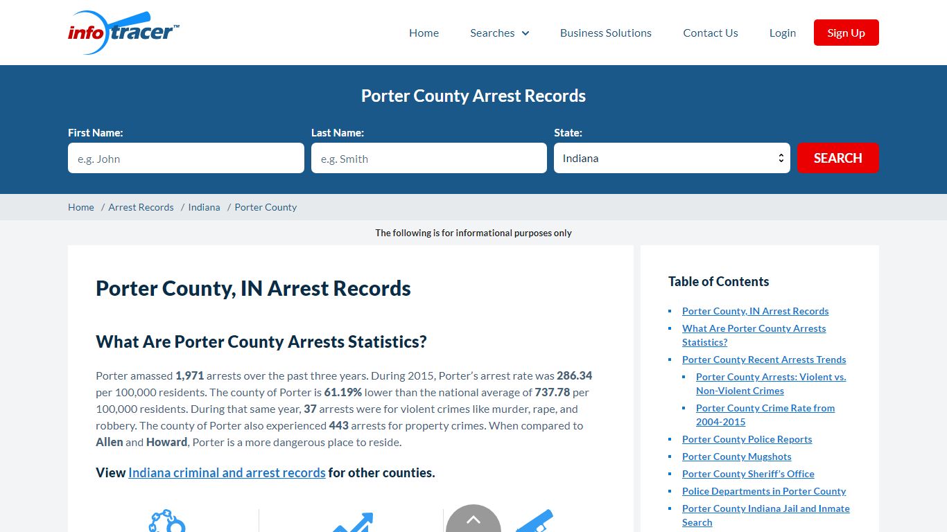 Porter County, IN Arrests, Mugshots & Jail Inmates - InfoTracer